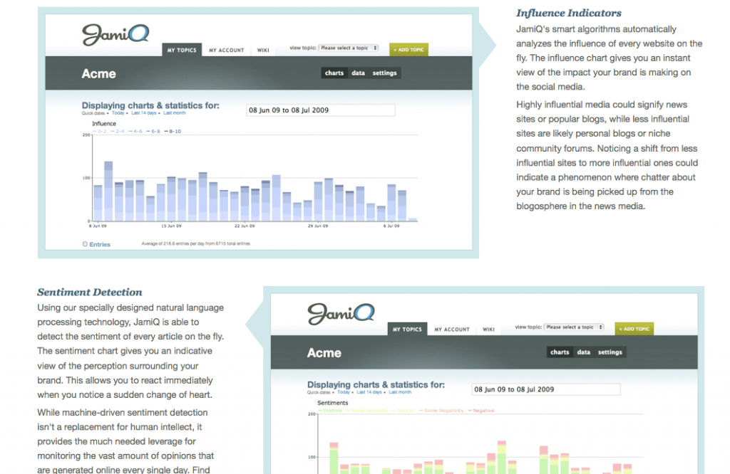 visual of brand monitoring features for JamiQ multilingual brand monitoring tool