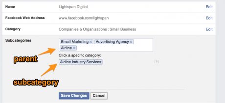 Facebook Subcategories as of July 2014