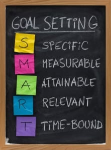 S.M.A.R.T. goals in marketing