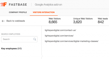 fastbase visitor interaction