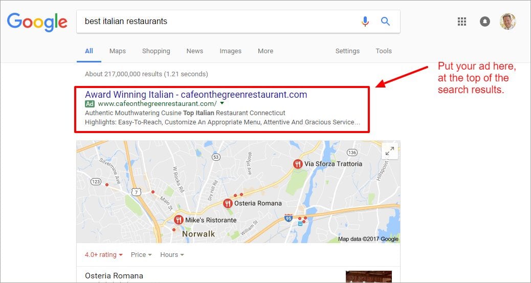 How Google Ads Help Restaurants