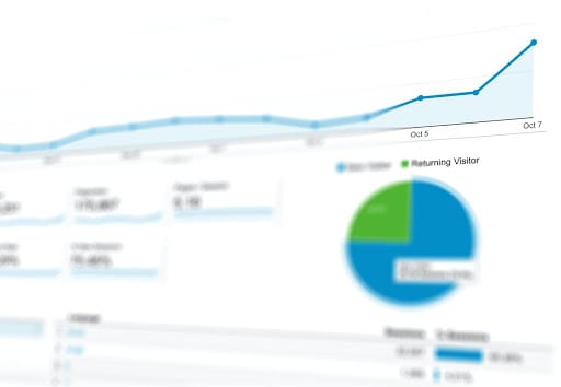 Google Analytics 4 Pros & Cons 