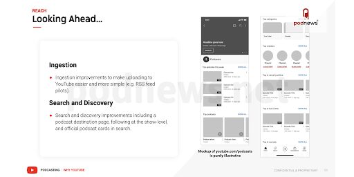 Leaked Presentation “Deck” Shows YouTube Is Planning on Introducing Podcasts