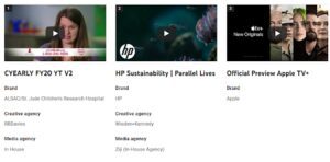 YouTube’s 2021 CTV Ads Leaderboard